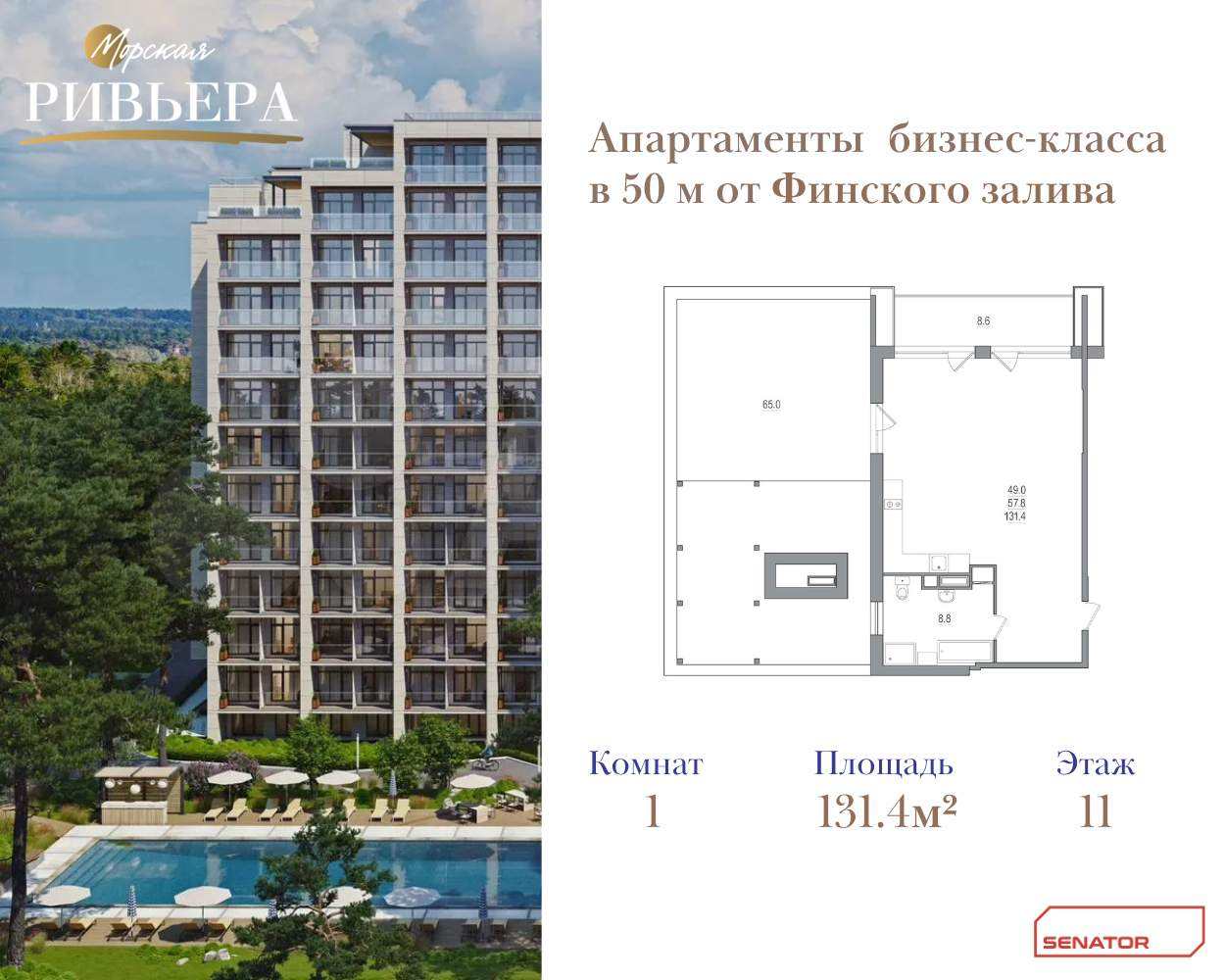 Купить 1-комнатную квартиру