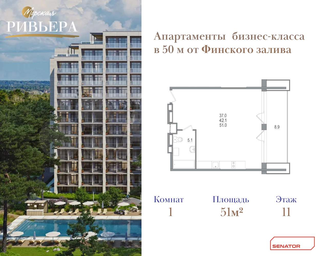 Купить 1-комнатную квартиру