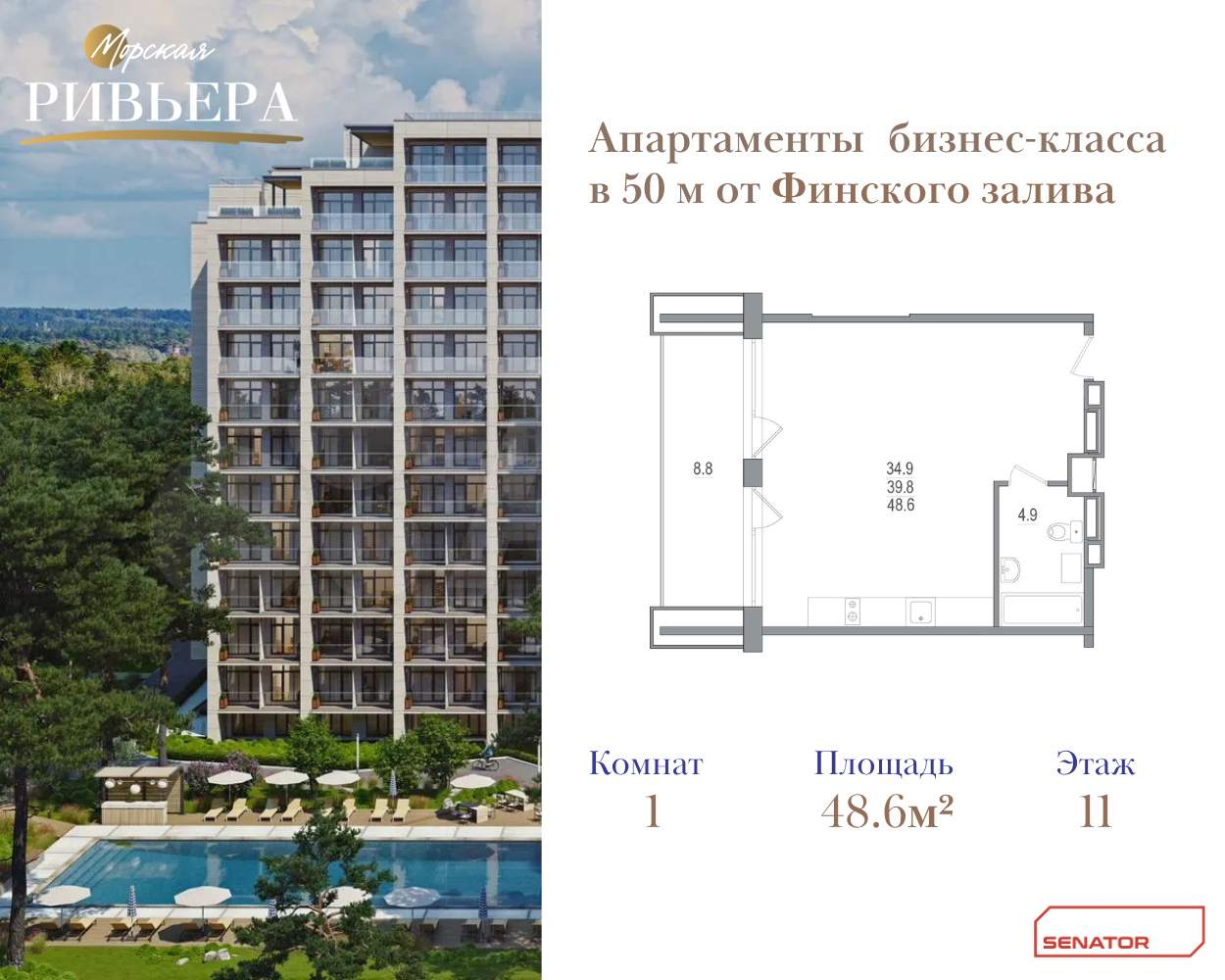 Купить 1-комнатную квартиру
