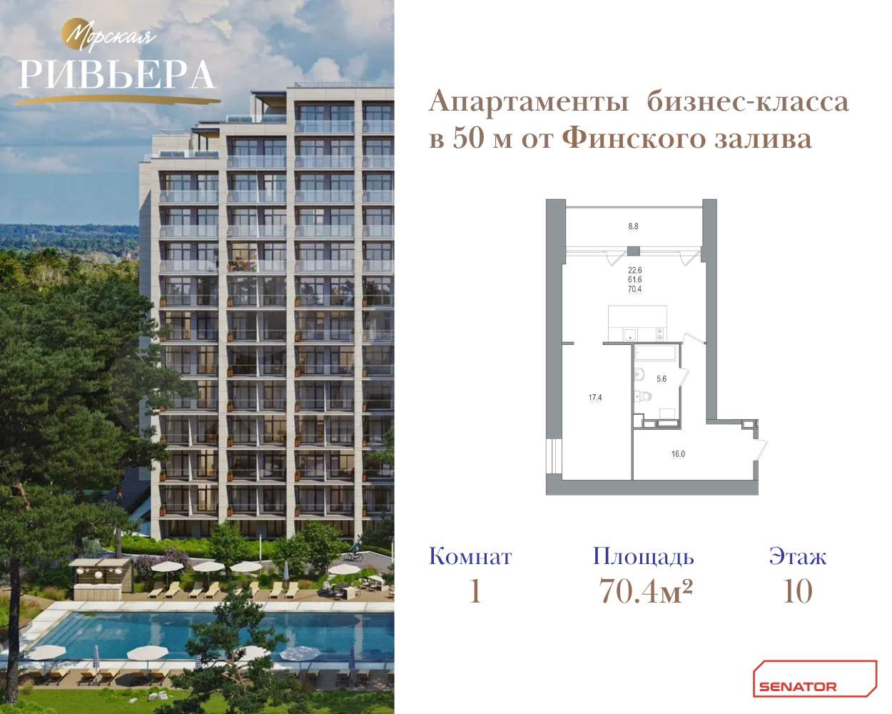 Купить 1-комнатную квартиру