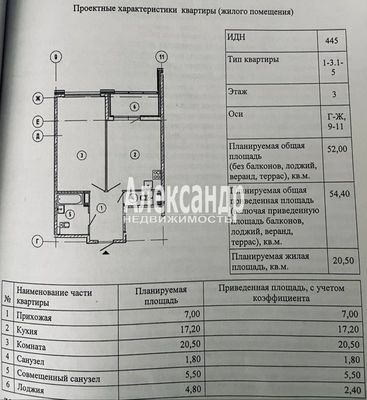 Купить 1-комнатную квартиру