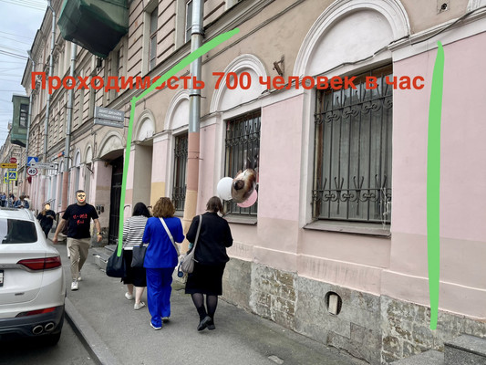 Снять  торговое помещение
